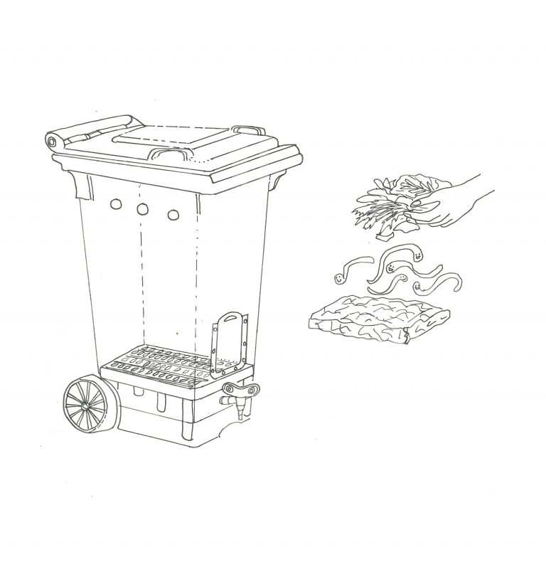 Wheelie Bin Worm Farm DIY Kit The Urban Worm